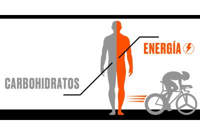 IMPORTANCIA DE LOS CARBOHIDRATOS EN CICLISMO