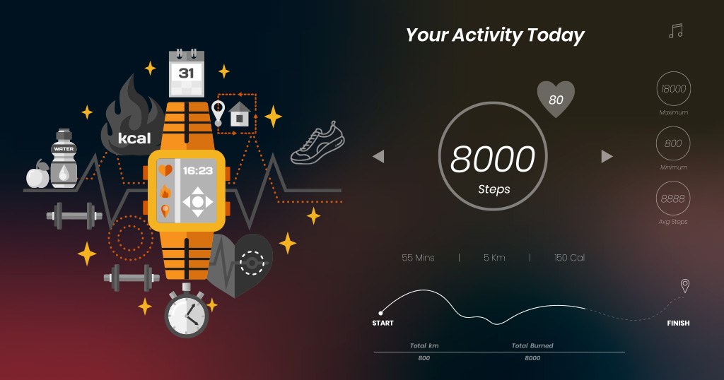 CONTROL DEL ENTRENAMIENTO MEDIANTE NUEVAS TECNOLOGÍAS