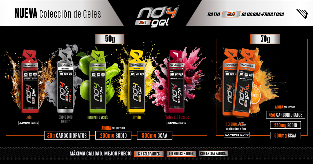 GEL ENERGÉTICO: NUEVA COLECCIÓN ND4® GEL 2:1