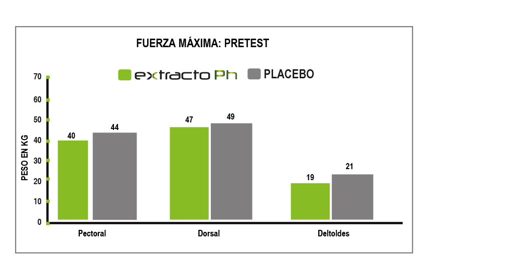 explivar-deportes-de-fuerza-y-sobreentrenamiento