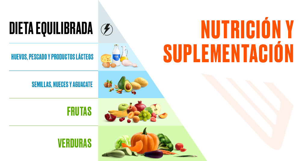 nutricion-y-suplementacion-en-lesiones-musculares